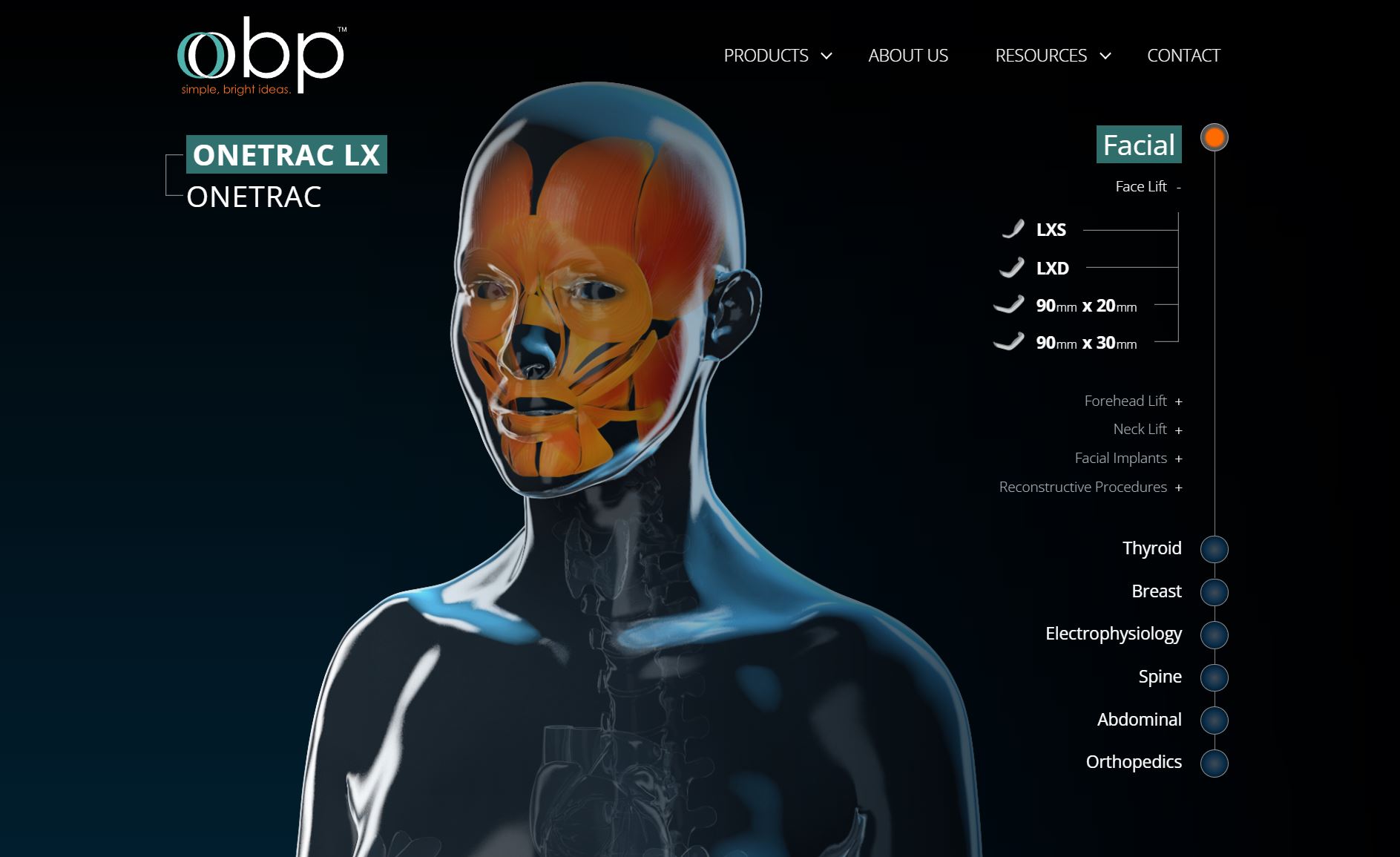 obp Interactive Procedure Guide Screenshot